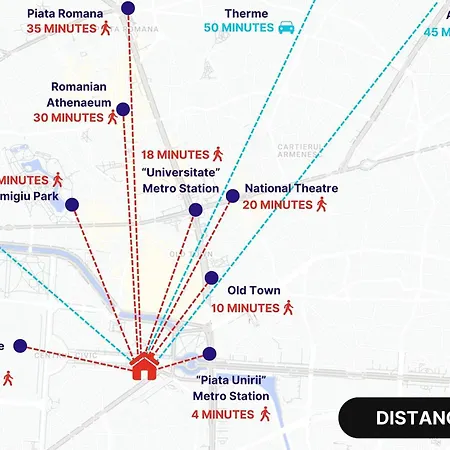 Next 2parliament - Tranquil Unirii - Airy & Comfy With Parking Апартаменты *
